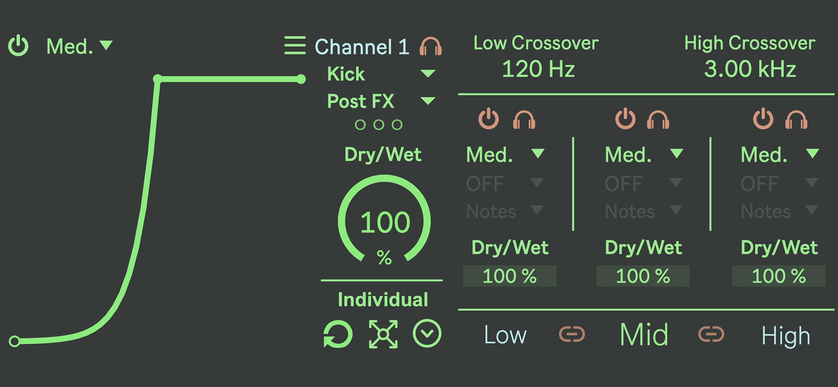 Chain Shaper plugin interface included in the Everything Bundle.